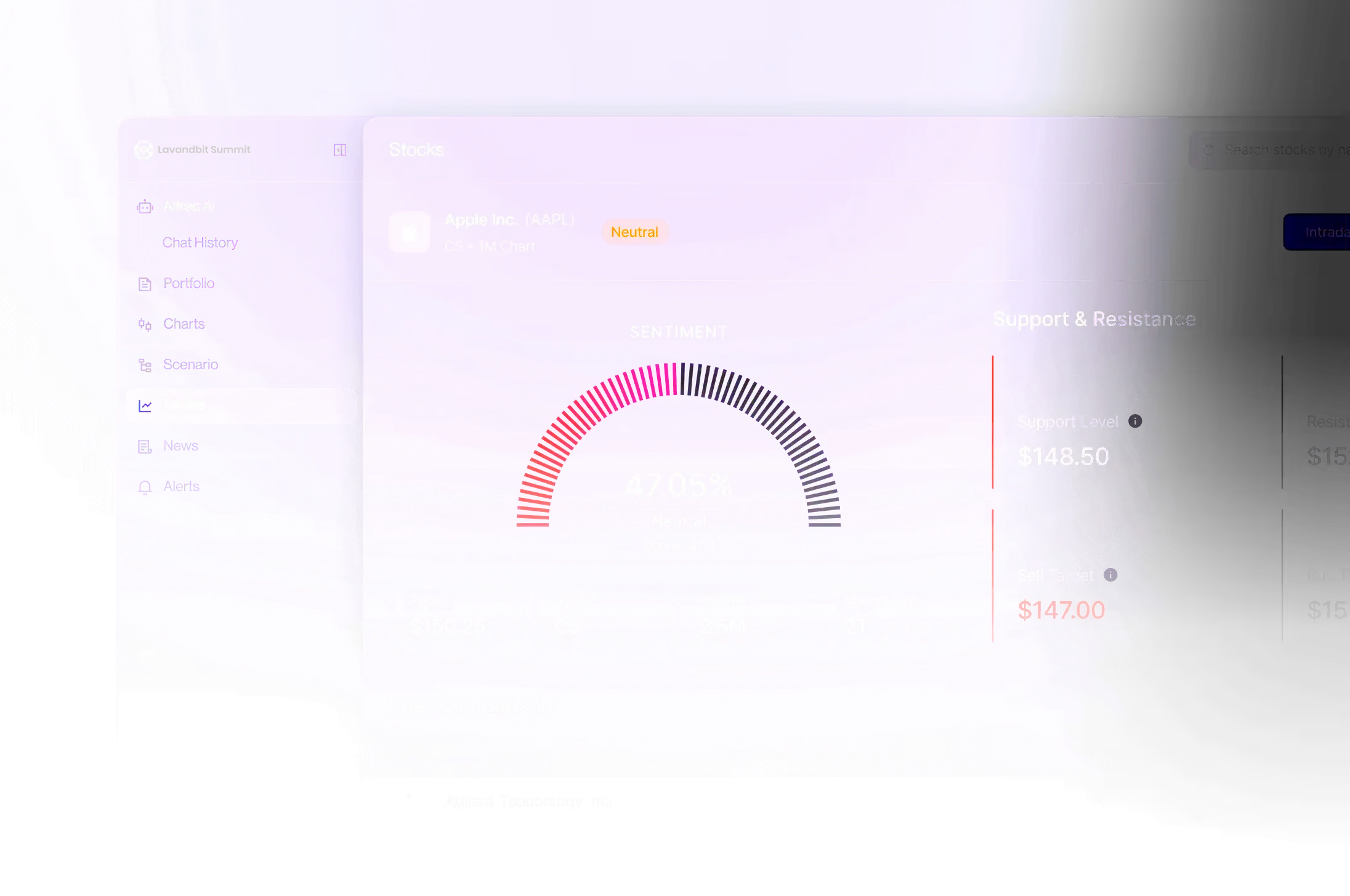 Lavandbit Summit user interface
