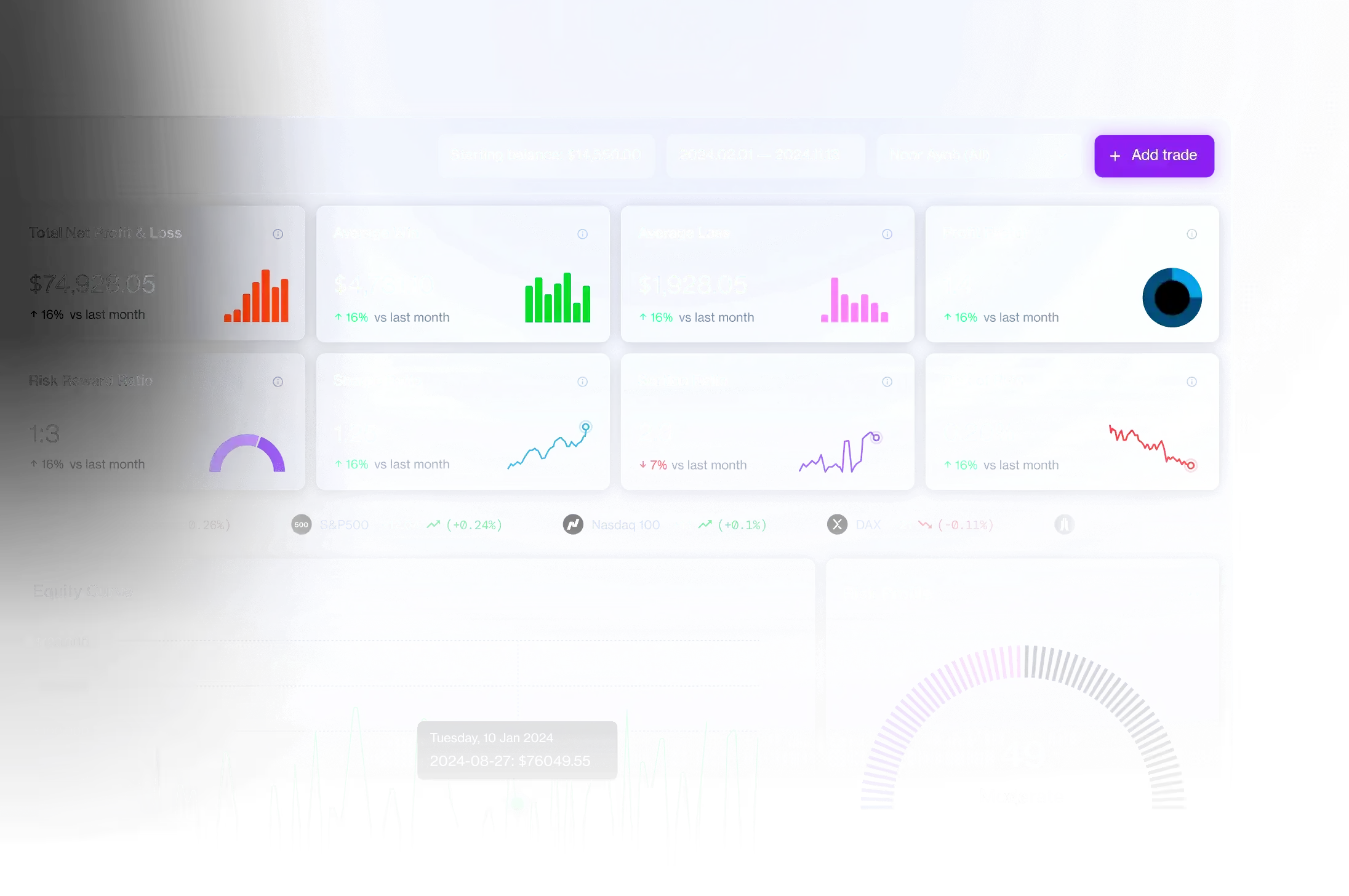 Lavandbit Summit mobile version
