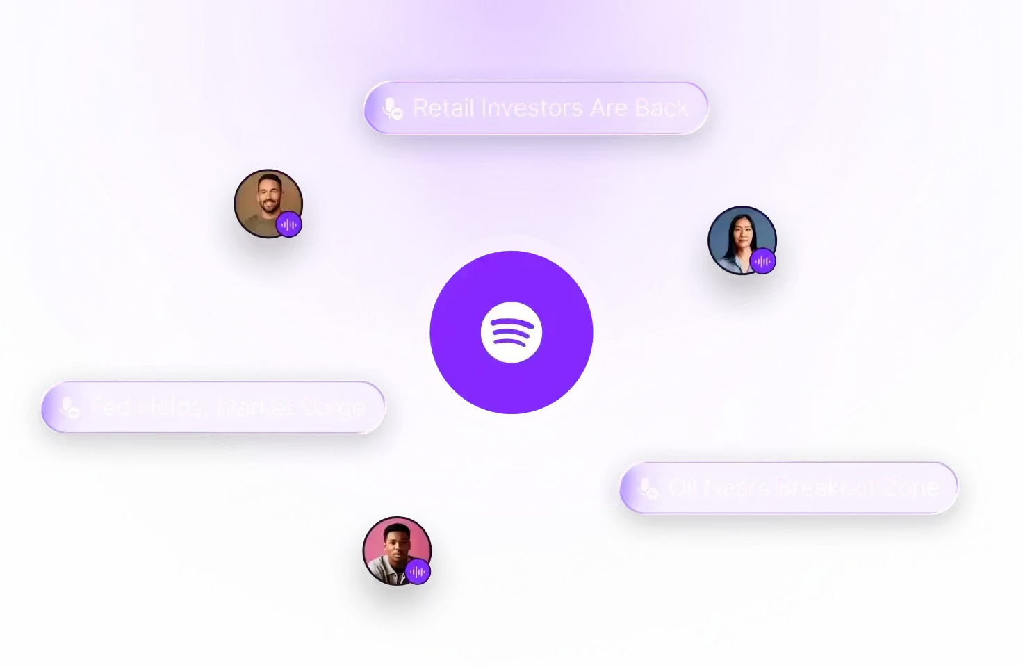 Lavandbit Summit analytics dashboard
