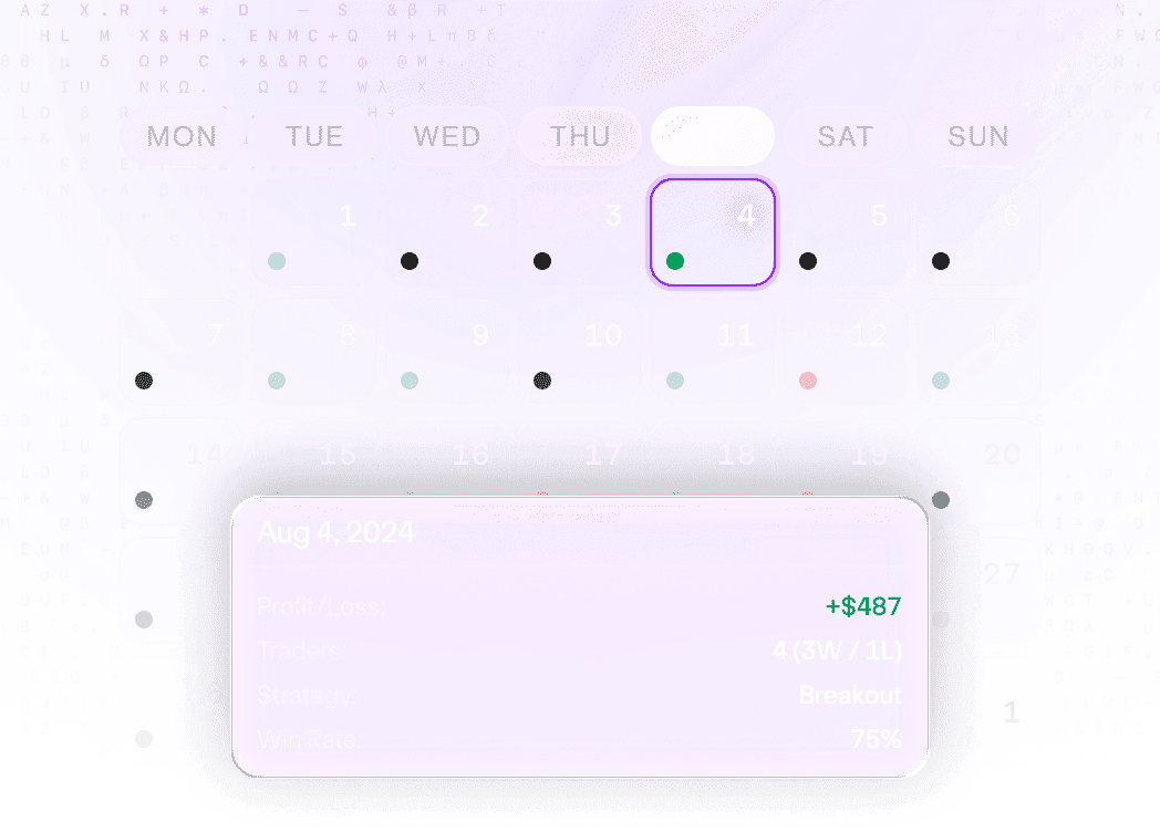 Trading performance analytics — Lavandbit Summit crypto platform