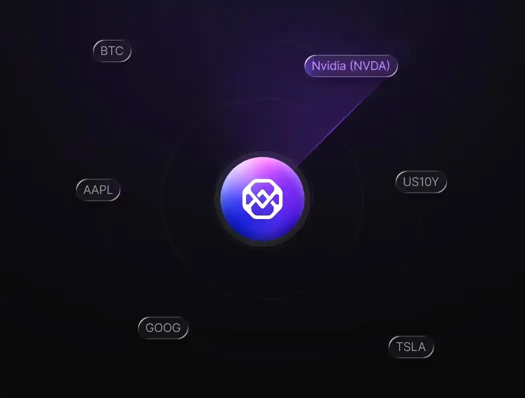 Advanced opportunity detection — Lavandbit Summit crypto platform