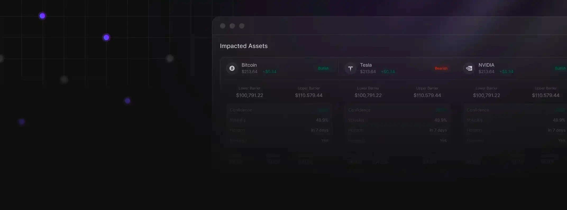 Market clarity interface — Lavandbit Summit trading platform