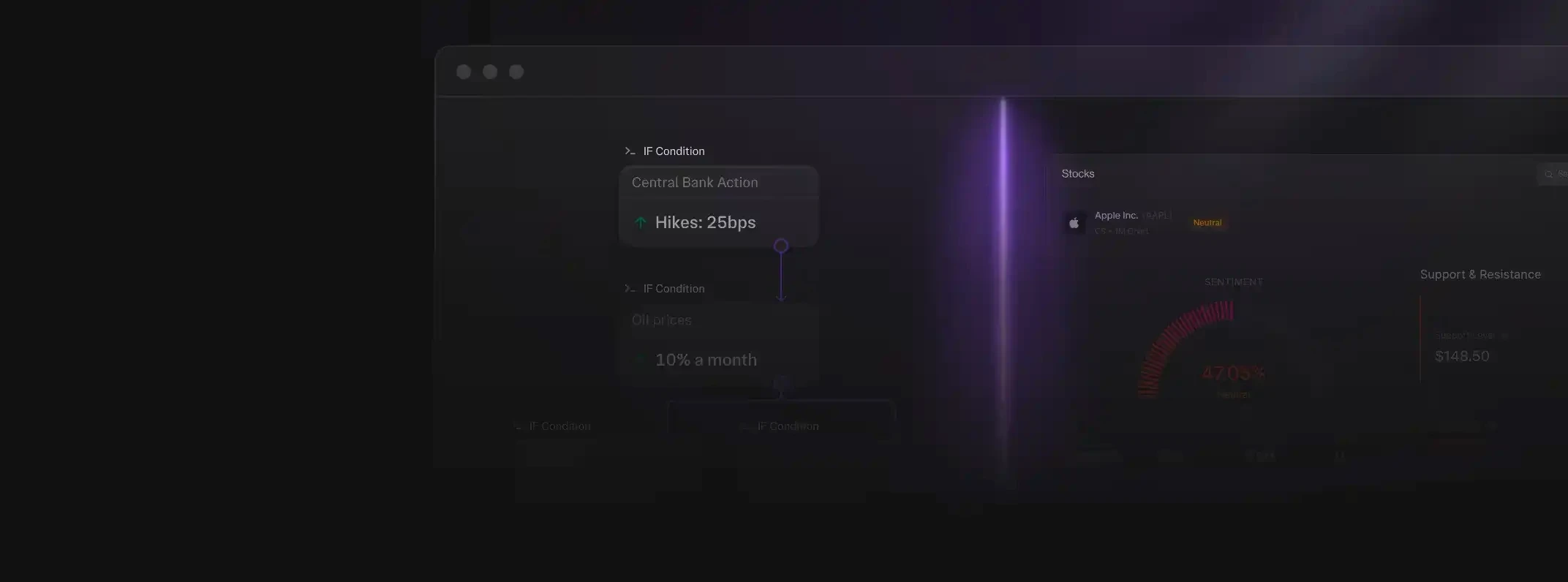 Advanced charting and simulations — Lavandbit Summit trading platform