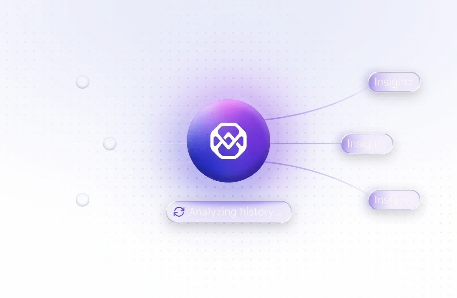 Lavandbit Summit price chart
